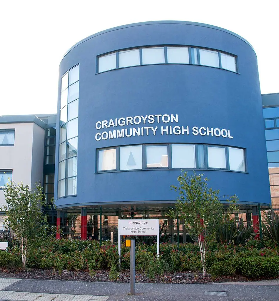 Craigroyston